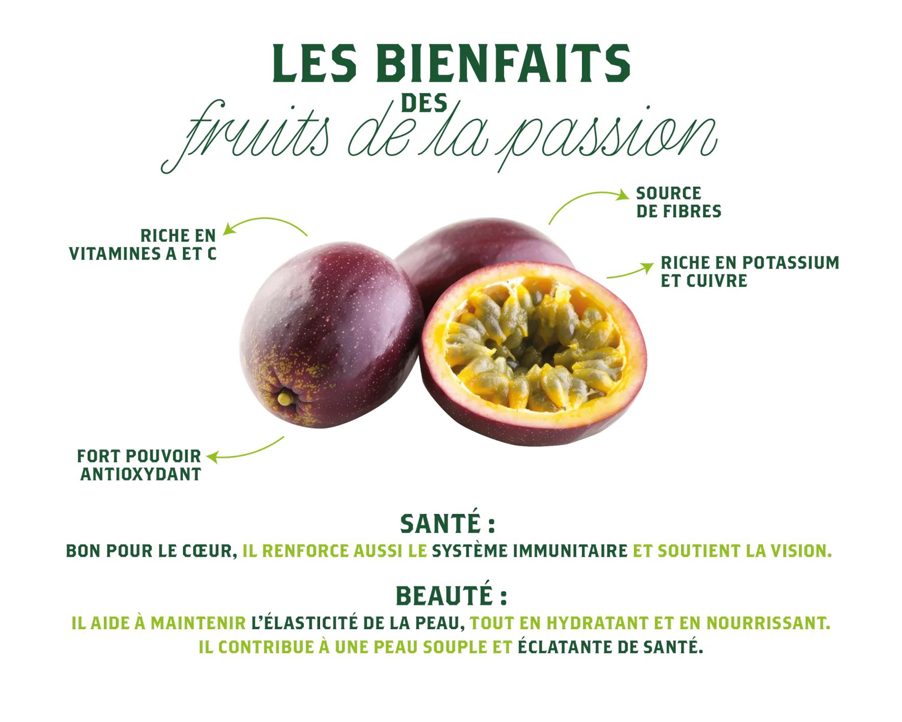 Fruits de la Passion Bio Corse