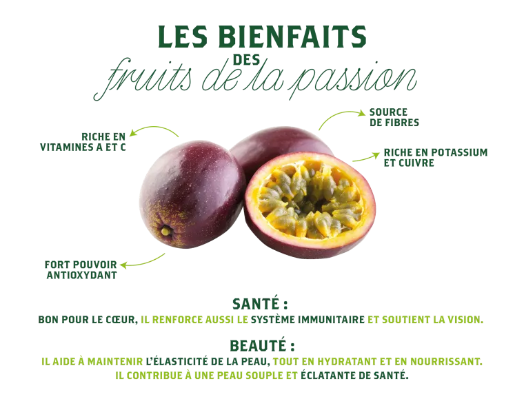 Fruits de la Passion BIO Corses - Exotisme et Fraîcheur | Domaine de la Taste